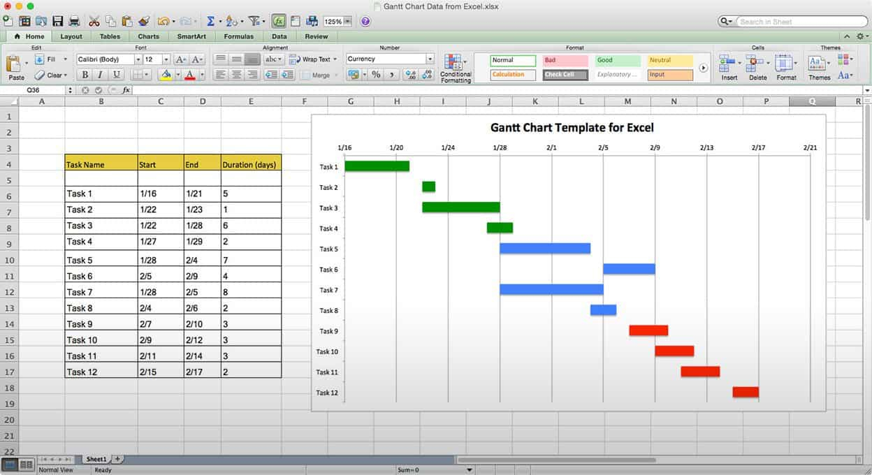 How To Make A Multiple Project Gantt Chart In Excel 2023