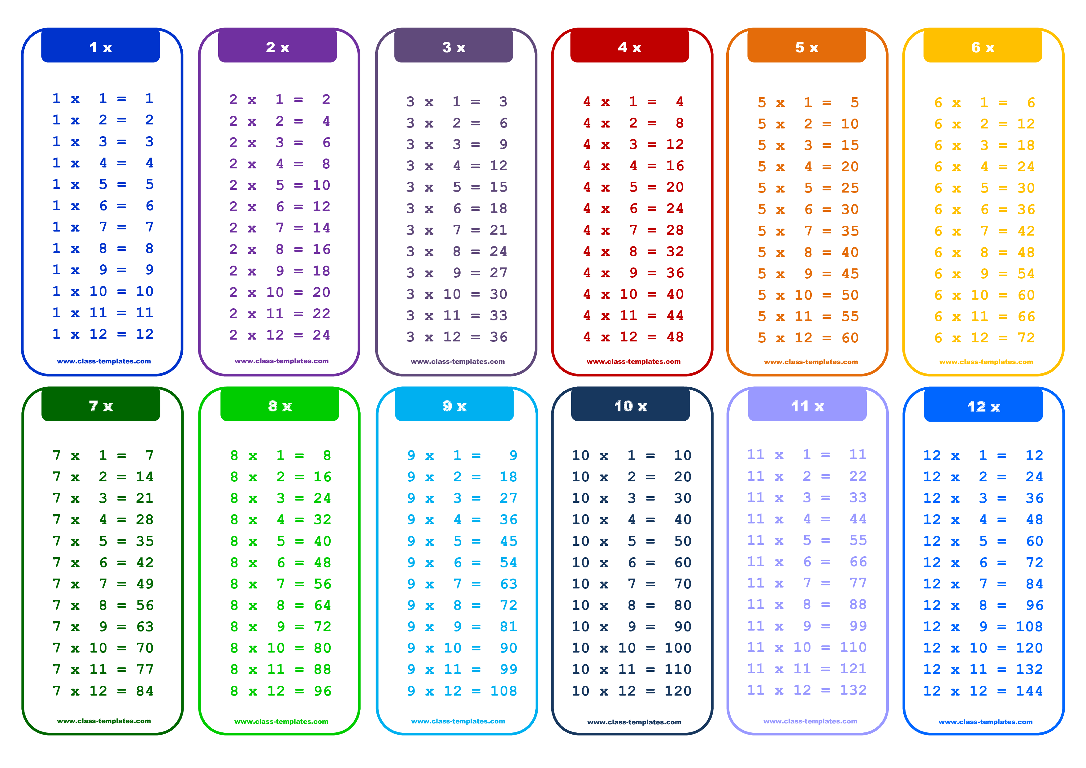 Multiplication Table 112 Chart 2023 Multiplication Chart Printable