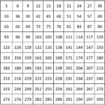 1 300 Chart Worksheet In 2020 Spelling Worksheets