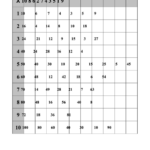 10 X 10 Multiplication Chart Missing Number 1 Printable Pdf Download