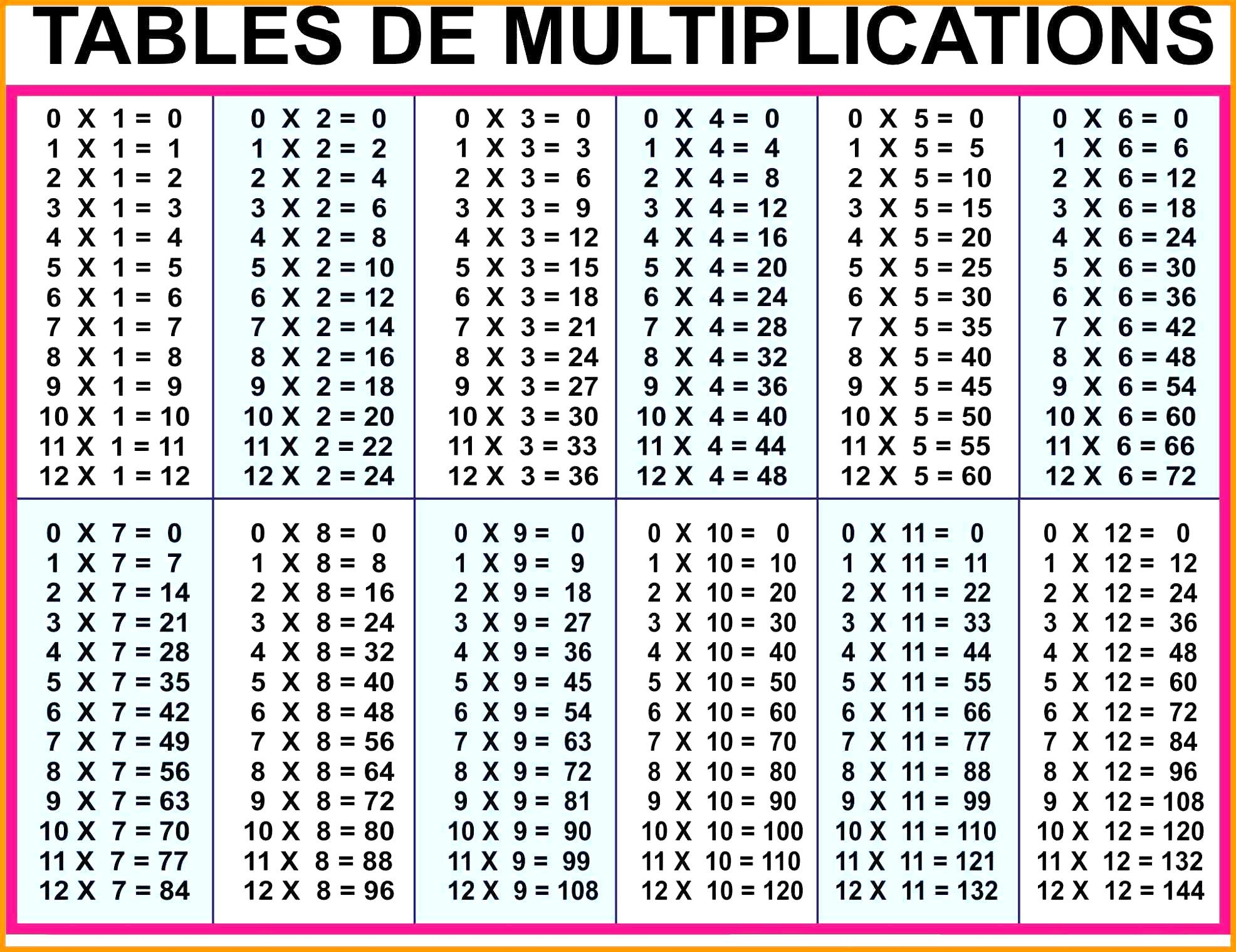 12 To 20 Multiplication Table Multiplication Chart Times Table Chart