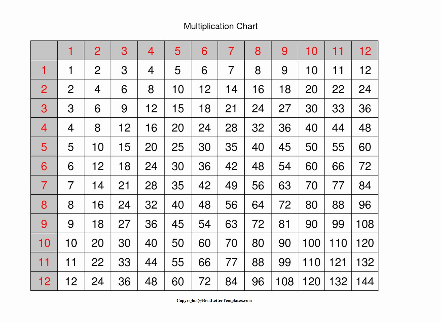 Download Free Printable Multiplication Chart 2023 Multiplication Chart Printable 1849