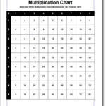 6th Grade Math Worksheets These Sixth Grade Math Worksheets Cover Most