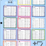 80 INFO MULTIPLICATION TABLE NOTEBOOK HD PDF PRINTABLE DOWNLOAD