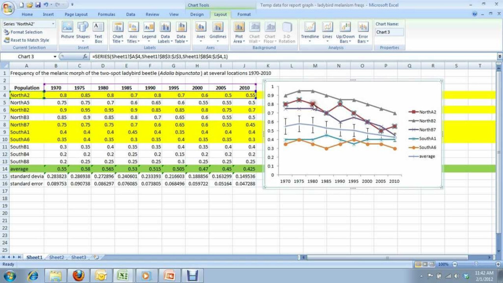 9 How To Create A Multi series Line Graph In Excel For Carleton 