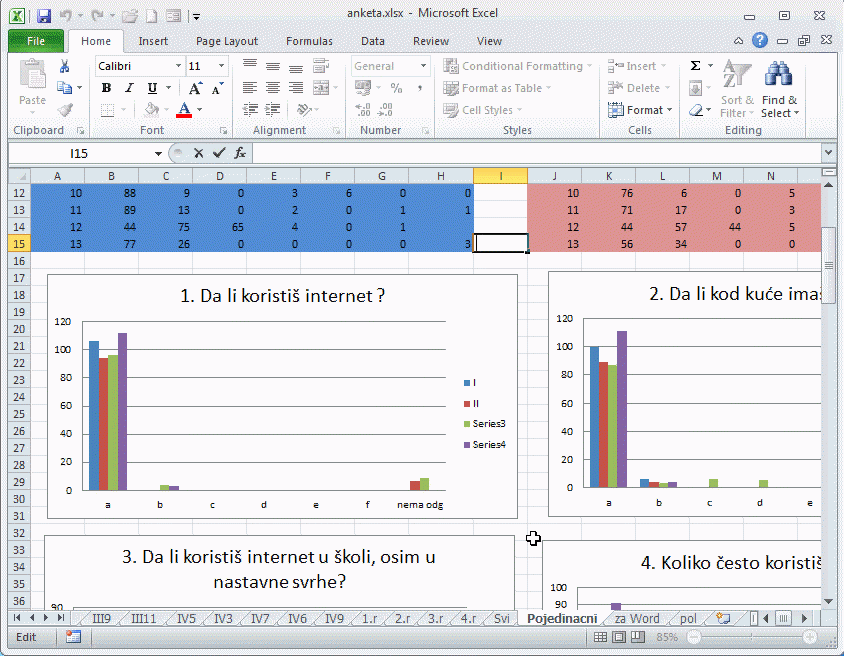 Abc MICROSOFT EXCEL 2010 Chart Changing The Series Name Showing 