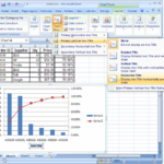 Advance I T Education Graph In Mircro Soft Excel 2007