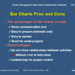 Advantages Of Bar Chart In Project Management Chart Walls