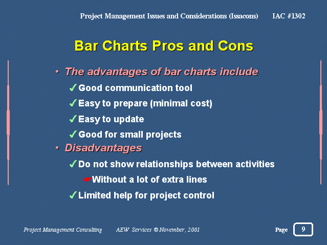 Advantages Of Bar Chart In Project Management Chart Walls