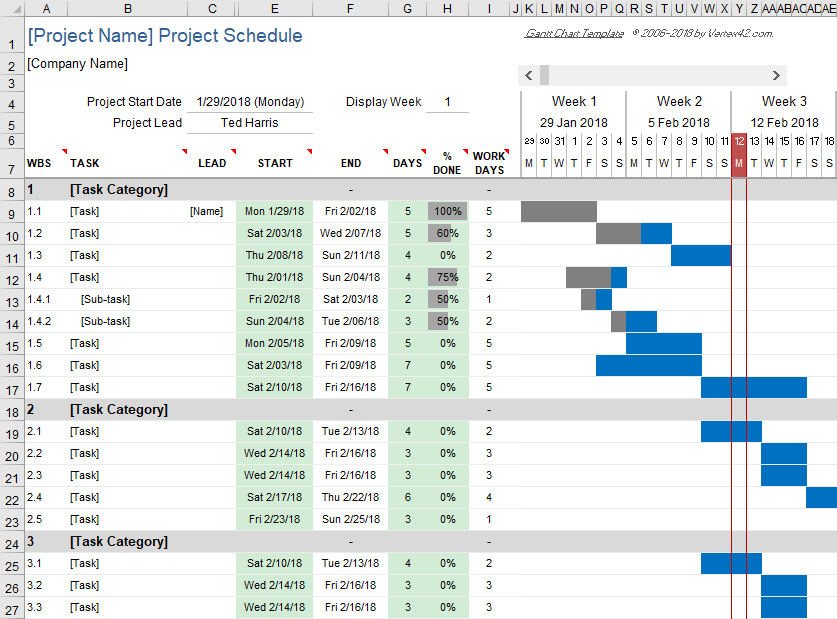  B Excel Free Gantt Chart Template For Excel