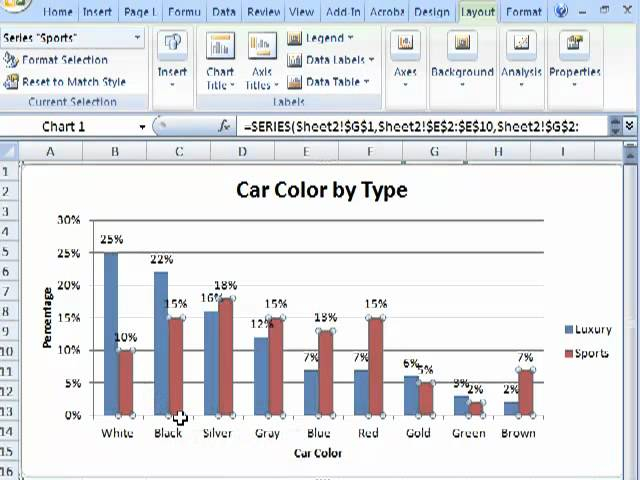 Bar Graph With Two Independent Variables Free Table Bar Chart