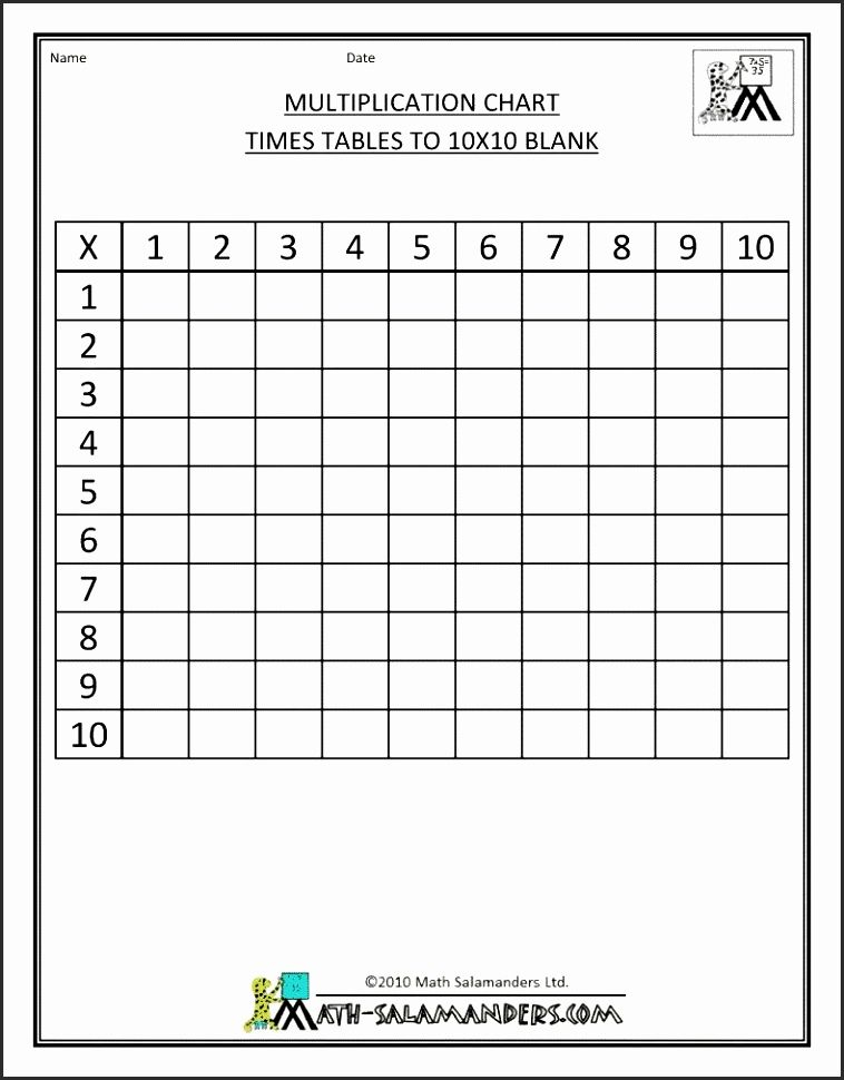 Printable Blank Multiplication Chart 0 10 2023 - Multiplication Chart ...