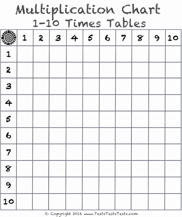 Blank Multiplication Table 0 10 Frameimage