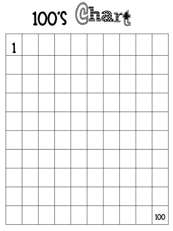 Blank Number Chart 1 100 Free K5 Worksheets In 2020 Number Chart 