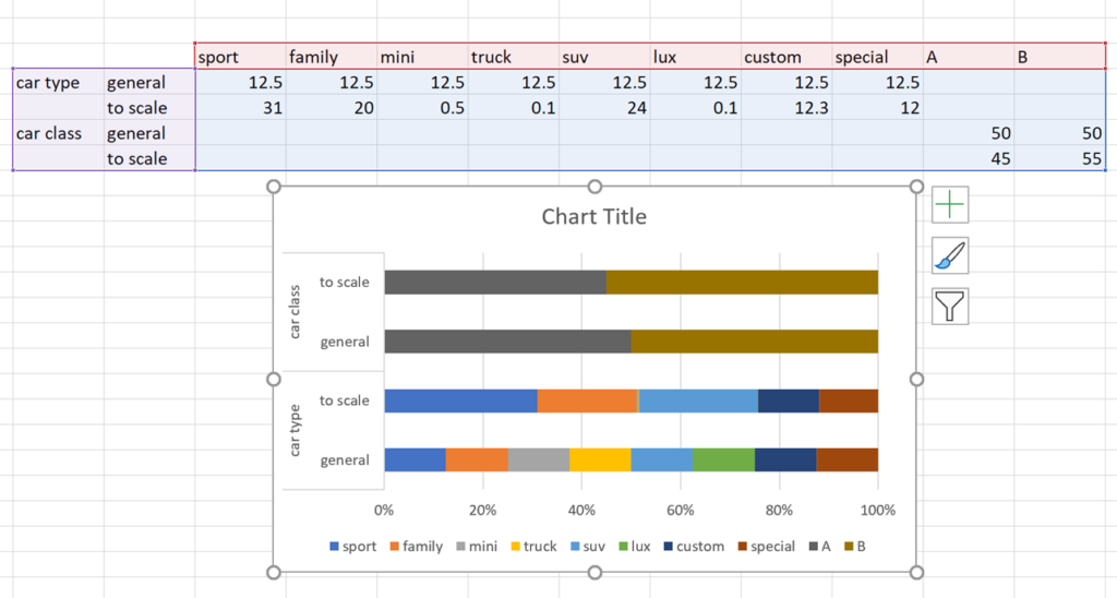 Can Different Data Series Be Used In The Same Column Excel Stacked 