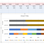 Can Different Data Series Be Used In The Same Column Excel Stacked