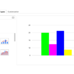 Changing Colors In A Bar Graph Using Google Sheets EdTech Wayne