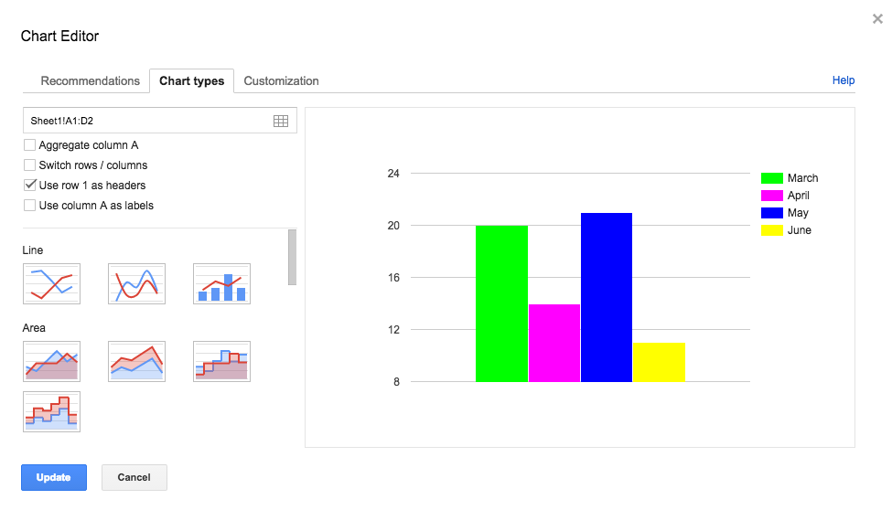 Changing Colors In A Bar Graph Using Google Sheets EdTech Wayne 