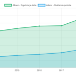 Chart js Line Chart Example MATTIONLINE