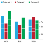 Chart js Multiple Stacked Bar Chart Using ChartJs Stack Overflow