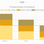 Chart js Multiple Stacked Bar Chart Using ChartJs Stack Overflow