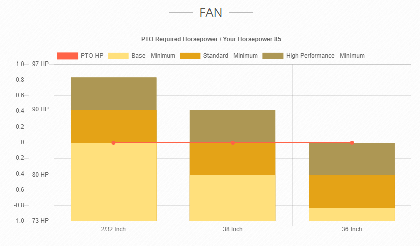 Chart js Multiple Stacked Bar Chart Using ChartJs Stack Overflow