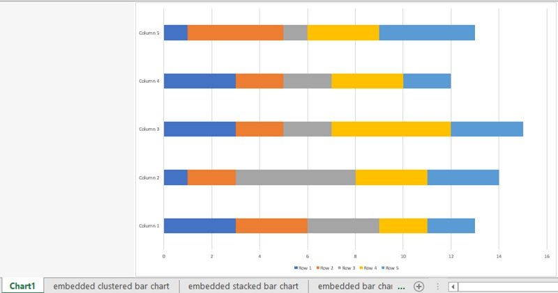 Clustered Stacked Bar Chart Excel 2010 Free Table Bar Chart