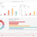 DevExpress ASP NET MVC Chart Control Visual Studio Marketplace