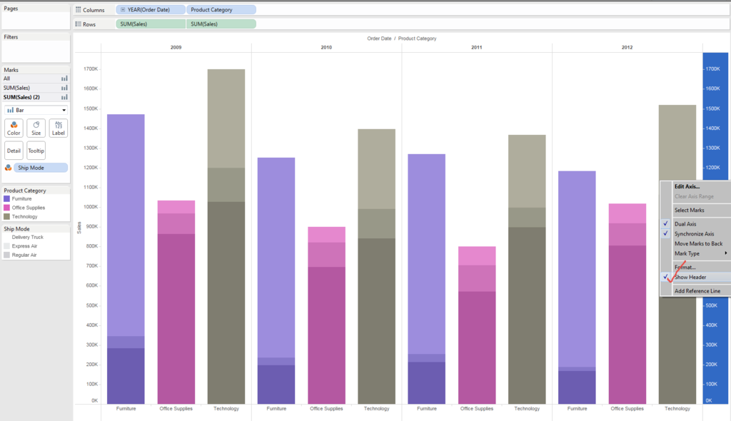 Different Color For Multiple Categories On Bar Charts Still 