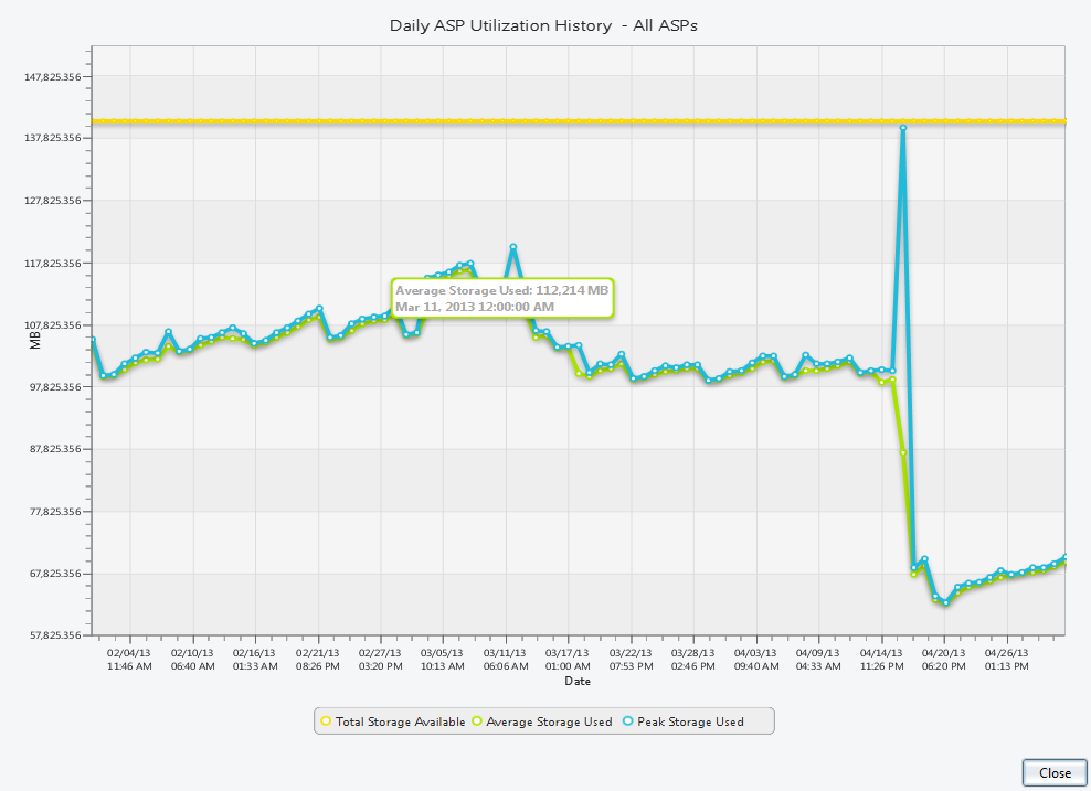 Displaying Javafx 2 Linechart Values On Hover Stack Overflow