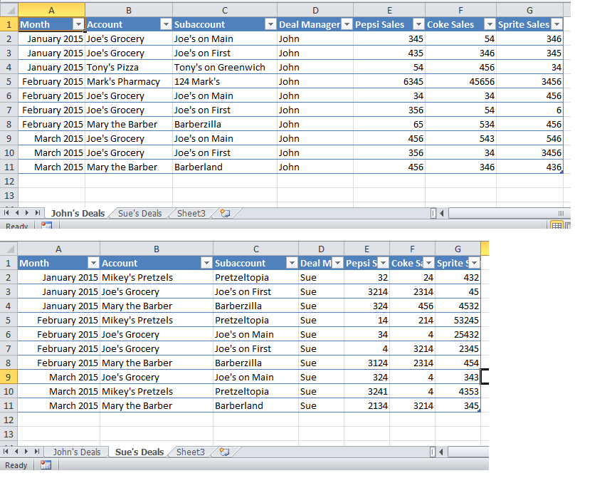 Excel 2010 Combine Two Tables In Pivot Table Super User