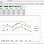 Excel 2010 Tutorial For Beginners 13 Charts Pt 4 Multi Series Line