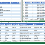 Excel 2013 How To Create A PivotTable From Multiple Sheets Pryor