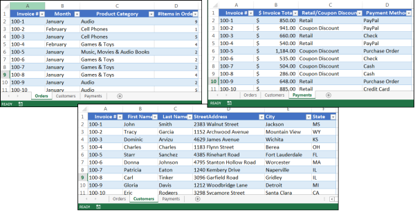 Excel 2013 How To Create A PivotTable From Multiple Sheets Pryor 