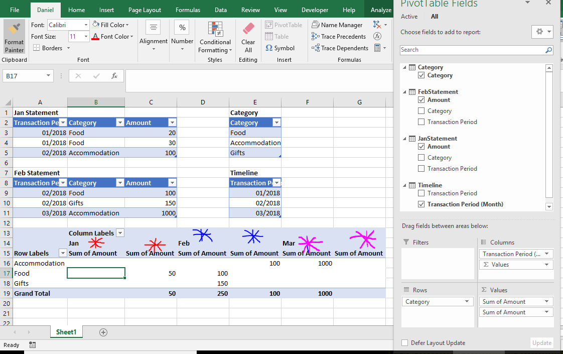 Excel Combine Multiple Pivot Charts 2023 Multiplicati