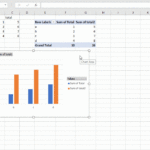 Excel Create Multiple Charts From One Pivot Table Chart Walls