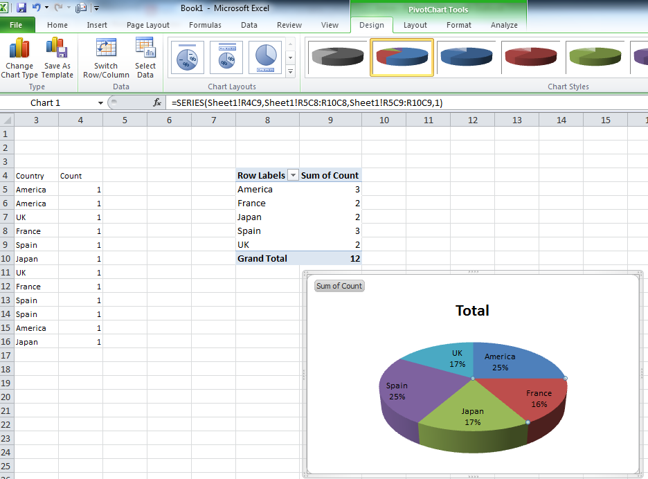 How To Make Multiple Pie Charts From One Table Excel 2024 