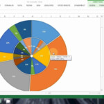 Excel Pie Chart Templates Lovely Howto Multilevel Pie In Excel In 2020
