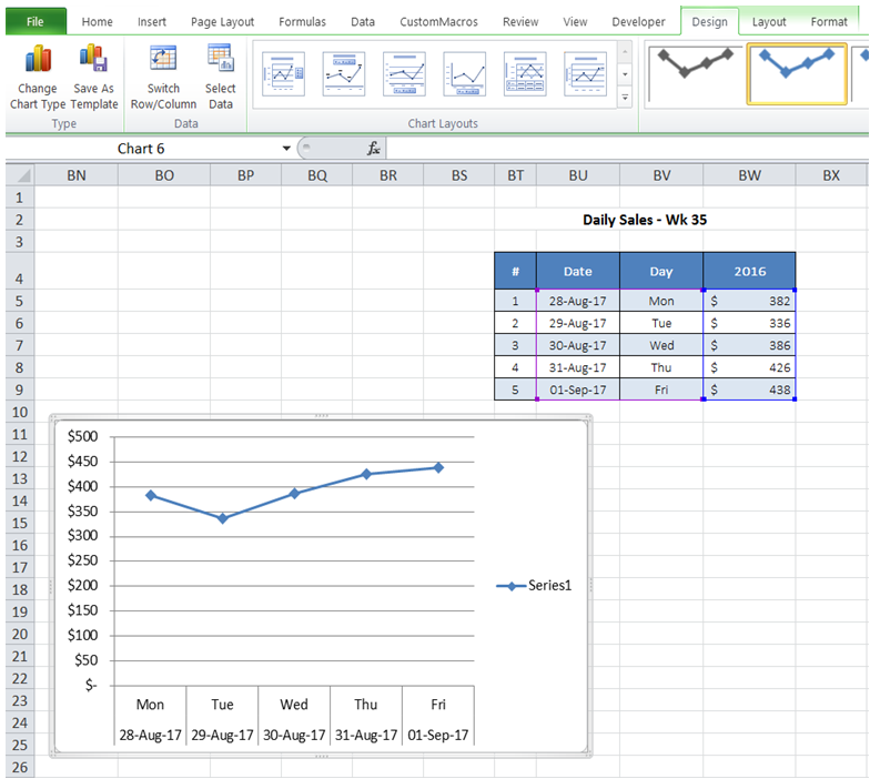 ExcelMadeEasy Link Chart Title And Cell Value In Excel