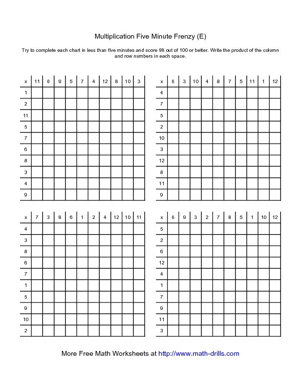 Five Minute Frenzy Four Per Page E Multiplication Worksheet Math 