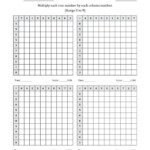 Five Minute Multiplying Frenzy Four Charts Per Page Range 0 To 9