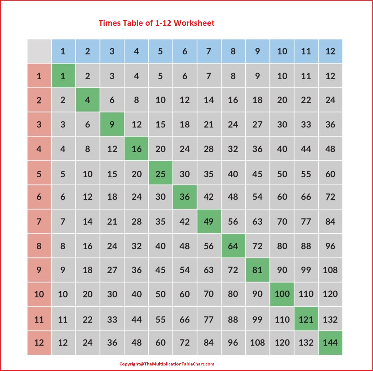 Multiplication Facts 1 12 Chart 2023 Multiplication Chart Printable