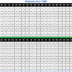 Free Printable Multiplication Table Chart 1 To 10000 PDF In 2021