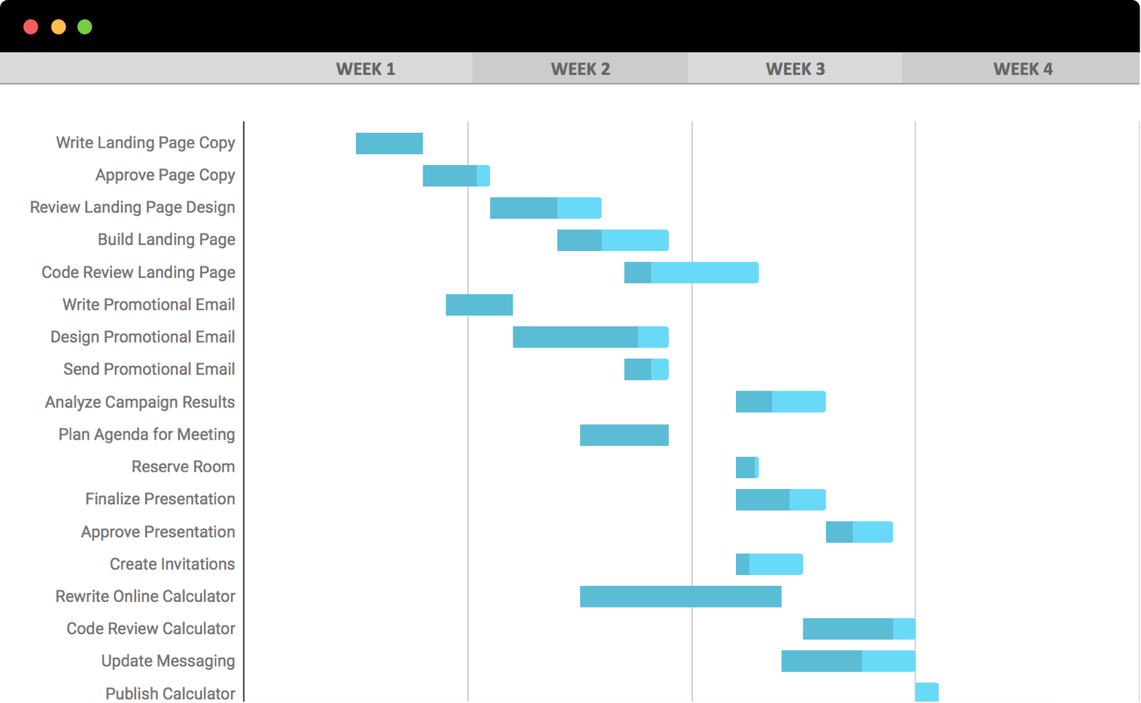 Google Sheets Gantt Chart Template Download Now TeamGantt