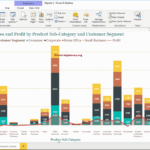 Gr fico De L neas Y Columnas Apiladas En Power BI R Marketing Digital