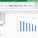 How To Add Multiple Trendlines In Excel Excel Spy