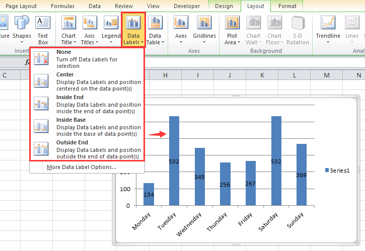 How To Add Multiple Data Labels In Excel Chart 2023 Multiplication 