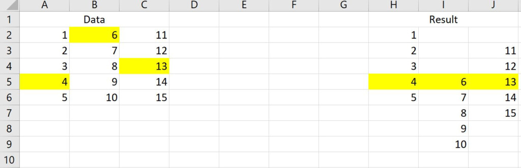 How To Align Multiple Columns Based On Highlighted Values In The Rows 