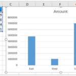 How To Apply Custom Number Format In An Excel Chart