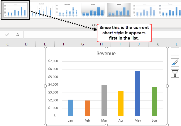 Excel Change Multiple Chart Styles 2024 Multiplication Chart Printable